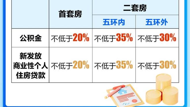 ?啊？科尔：库里前两天上了35分钟呢 想让他获得足够的休息